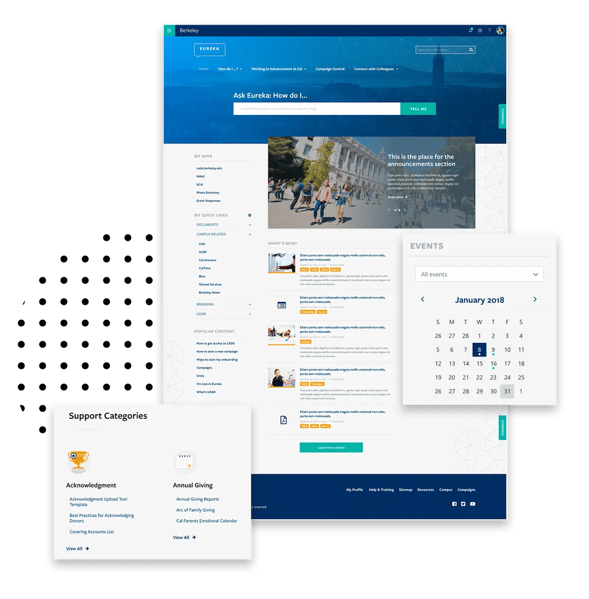 SharePoint Intranet Services
